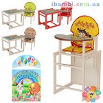 Стульчик М V-120К-6 Азбука